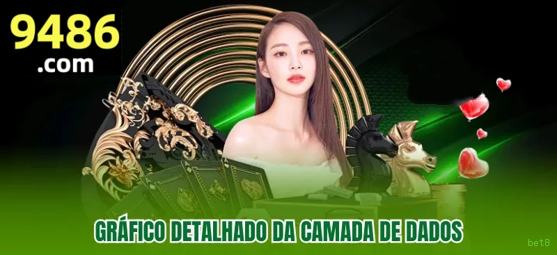 Cashback VIP bet8 - reembolso semanal